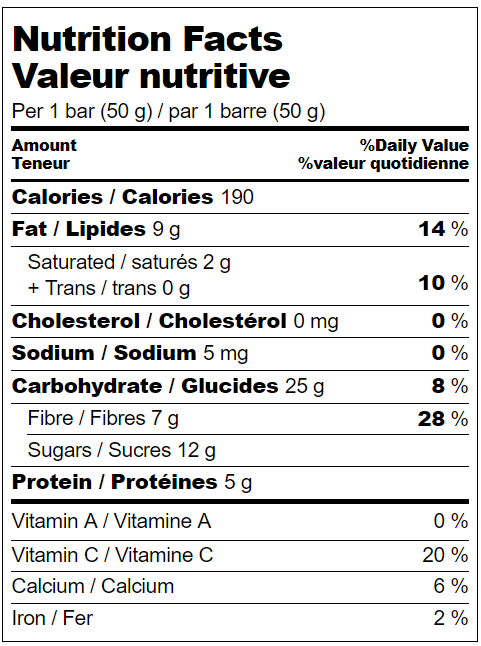 Nutritional Values of our gluten free chocolate bars